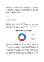 롯데리아 기업분석& 롯데리아 마케팅 SWOT,STP,4P전략분석& 롯데리아 향후전망과 발전방향연구-16