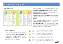 SAMSUNG 레포트-20