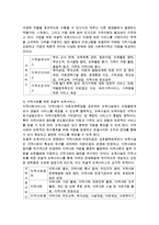 우리나라의 포괄적 보육프로그램의 필요성과 포괄적 보육서비스의 종류에 대하여 알아보고 정리해 보시오.-3
