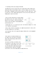 [경영정보관리]][한국항공대] Balanced Scorecard BSC - 서울시설공단 사례를 중심으로-2
