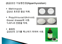 내분비계에 작용하는 약물, 뇌하수체호르몬, 갑상선약물, 부갑상선약물, 부신피질호르몬, 성호르몬, 골다공증치료제-7