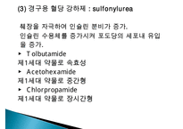 내분비계에 작용하는 약물, 뇌하수체호르몬, 갑상선약물, 부갑상선약물, 부신피질호르몬, 성호르몬, 골다공증치료제-15