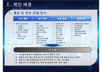 기업 및 매장용 DID(디지털 정보 디스플레이) 시스템 제안서-3