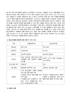 청소년비행의 원인에 대한 이론 중 두 가지를 선택해 비교해보고 자신의 의견을 서술하시오-3