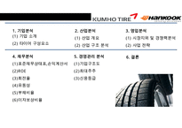 한국 타이어 vs 금호타이어 경영분석-2