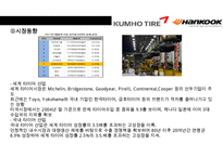 한국 타이어 vs 금호타이어 경영분석-10
