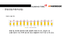 한국 타이어 vs 금호타이어 경영분석-13
