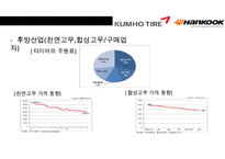 한국 타이어 vs 금호타이어 경영분석-14