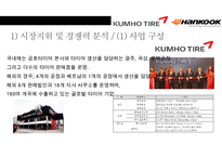 한국 타이어 vs 금호타이어 경영분석-18
