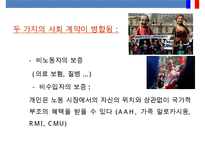 프랑스 사회보장 제도 특징 [솔리다리테(Solidarite)’이해]-15