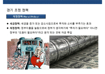 미국의 양적 완화정책(QE) 1,2,3차 ,종료선언 사례 & 양적완화 종료에 따른 국내 영향요소-4