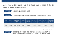 미국의 양적 완화정책(QE) 1,2,3차 ,종료선언 사례 & 양적완화 종료에 따른 국내 영향요소-8