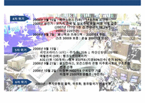 미국의 양적 완화정책(QE) 1,2,3차 ,종료선언 사례 & 양적완화 종료에 따른 국내 영향요소-9