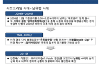 미국의 양적 완화정책(QE) 1,2,3차 ,종료선언 사례 & 양적완화 종료에 따른 국내 영향요소-14