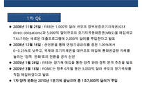 미국의 양적 완화정책(QE) 1,2,3차 ,종료선언 사례 & 양적완화 종료에 따른 국내 영향요소-16