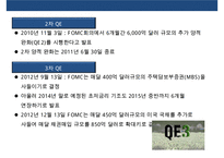 미국의 양적 완화정책(QE) 1,2,3차 ,종료선언 사례 & 양적완화 종료에 따른 국내 영향요소-17