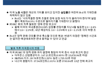미국의 양적 완화정책(QE) 1,2,3차 ,종료선언 사례 & 양적완화 종료에 따른 국내 영향요소-20