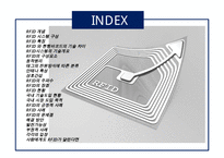 스마트테그RFID(Radio Frequency IDentification)현황 & 사용분야 장단점 미래예측-2
