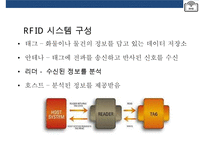 스마트테그RFID(Radio Frequency IDentification)현황 & 사용분야 장단점 미래예측-4