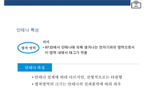 스마트테그RFID(Radio Frequency IDentification)현황 & 사용분야 장단점 미래예측-10
