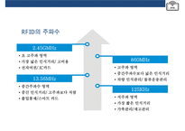 스마트테그RFID(Radio Frequency IDentification)현황 & 사용분야 장단점 미래예측-13
