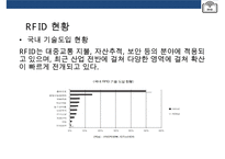 스마트테그RFID(Radio Frequency IDentification)현황 & 사용분야 장단점 미래예측-18
