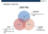 보령제약 [BORYUNG]기업분석 및 경영전략-11