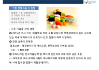 보령제약 [BORYUNG]기업분석 및 경영전략-17
