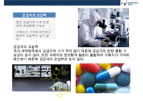 보령제약 [BORYUNG]기업분석 및 경영전략-19