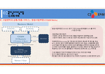 CJ E&M 기업분석 & 경영전략-15