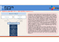 CJ E&M 기업분석 & 경영전략-17