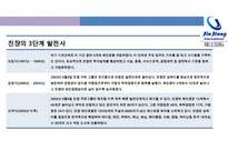 진쟝[JINJIANG] 아시아 최대의 중저가 체인호텔 성공전략-4