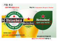 하이네켄 글로벌 마케팅 전략(Heinken Global Marketing strategy)-5