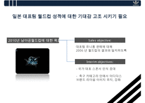 아디다스[Adidas]의 글로벌 마케팅전략 현지화 성공 사례 분석[뉴질랜드Stand in black 일본 Sky Comic]-15