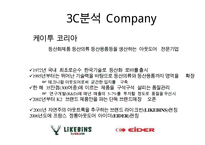 아웃도어 브랜드 K2의 마케팅전략-10