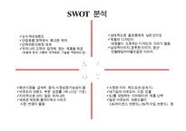 아웃도어 브랜드 K2의 마케팅전략-14