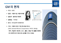 GM 파산에서 구조조정을 통해 성공한 사례분석[세계 1위 자동차 생산회사로] -3