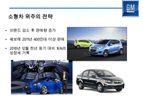 GM 파산에서 구조조정을 통해 성공한 사례분석[세계 1위 자동차 생산회사로] -20