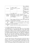 건강 가정센터에서 실천되고 있는 프로그램을 하나 조사하여 제시하시오-5