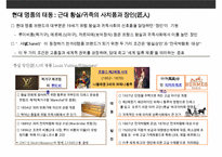 명품 시장 현황과 명품 기업들의 브랜드 마케팅-7