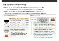명품 시장 현황과 명품 기업들의 브랜드 마케팅-13