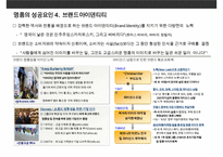명품 시장 현황과 명품 기업들의 브랜드 마케팅-19