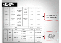리바트랑_퍼시스_최종_ppt-4