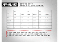 리바트랑_퍼시스_최종_ppt-7