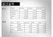 리바트랑_퍼시스_최종_ppt-10