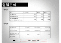 리바트랑_퍼시스_최종_ppt-12