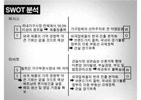 리바트랑_퍼시스_최종_ppt-14