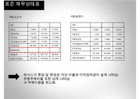 리바트랑_퍼시스_최종_ppt-16