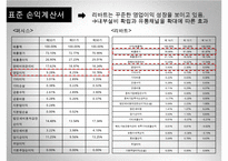 리바트랑_퍼시스_최종_ppt-17