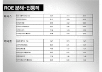 리바트랑_퍼시스_최종_ppt-18